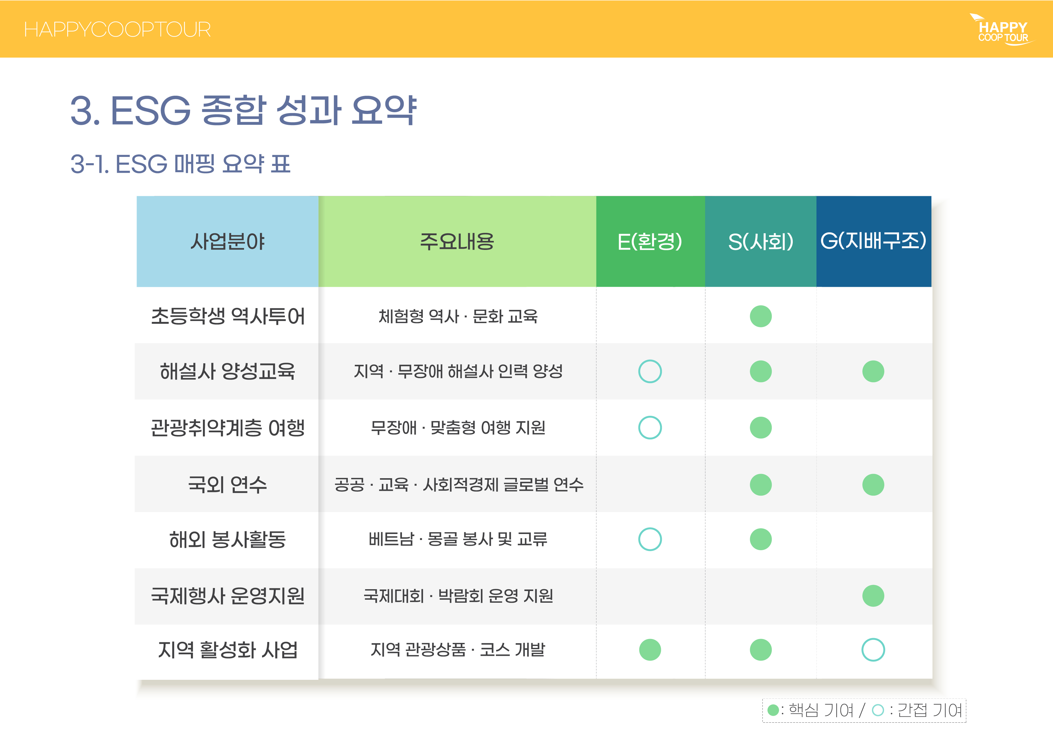회사 소개 이미지 15